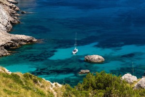 Landscape Mallorca Coast